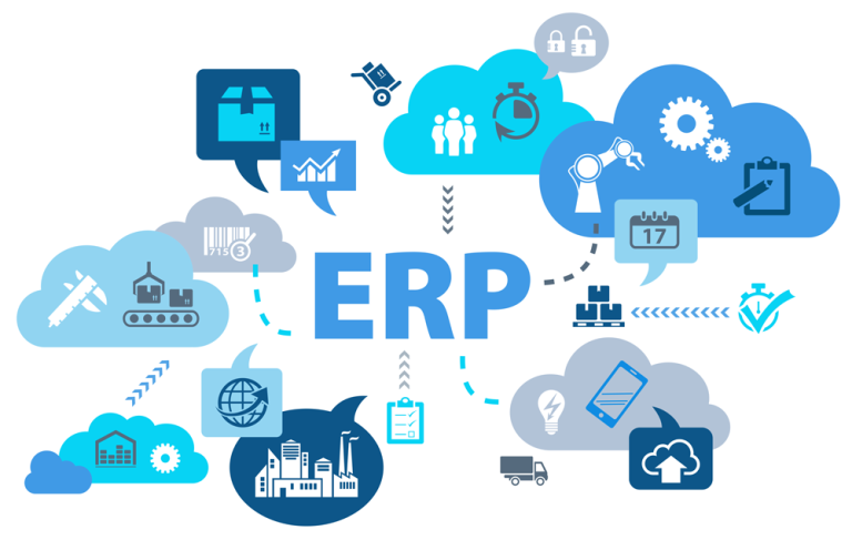 ERP system