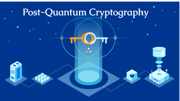 Post-Quantum Cryptography