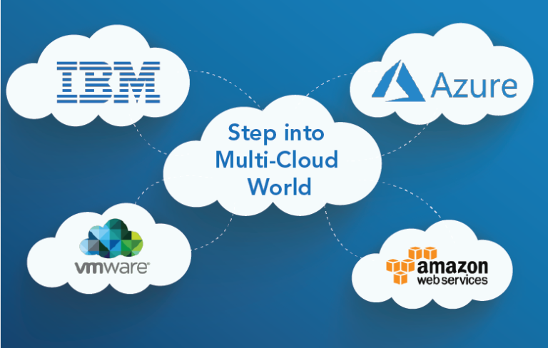 Multi-Cloud Strategy