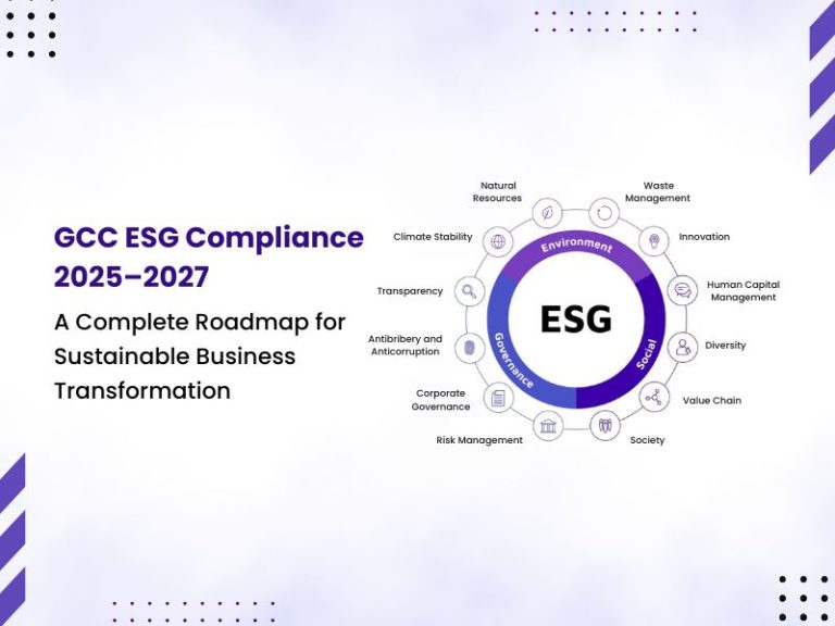 GCC ESG Compliance 2025 - Blog