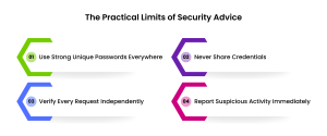 Security Advice Often Conflicts With Business Reality