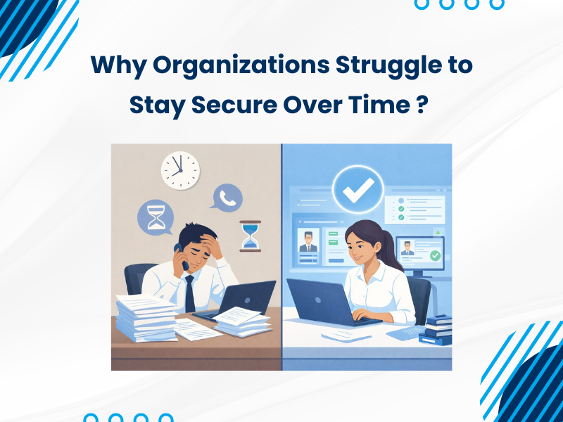 Why Organizations Struggle to Stay Secure Over Time