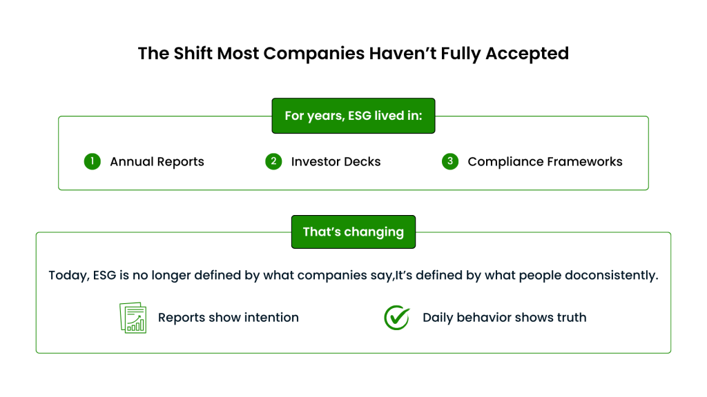 The Shift Most Companies Haven’t Fully Accepted
